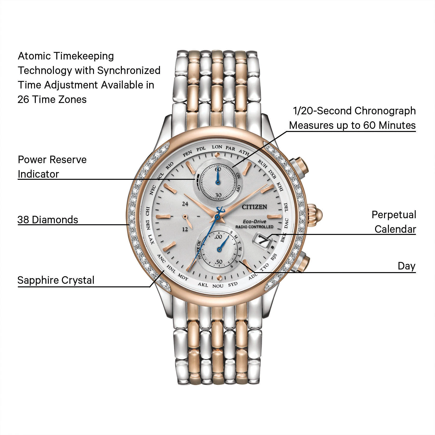 World Time A-T Silver-Tone Dial Stainless Steel Bracelet FC5006